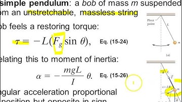 Chapter 15 Oscillations