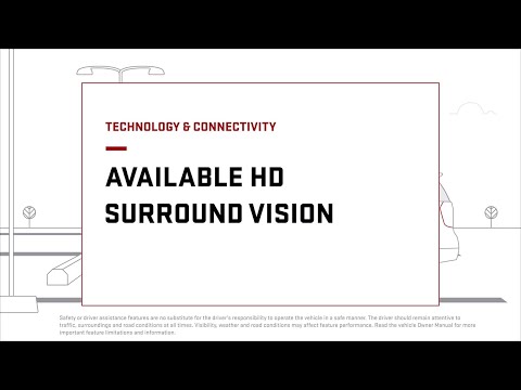 What Is Chevy Hd Surround Vision