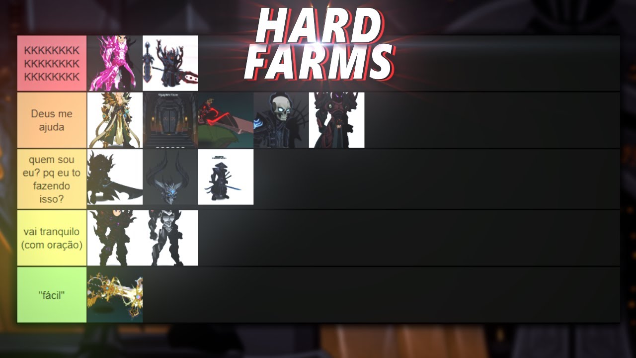 TIERLIST HARDFARMS AQW! YouTube