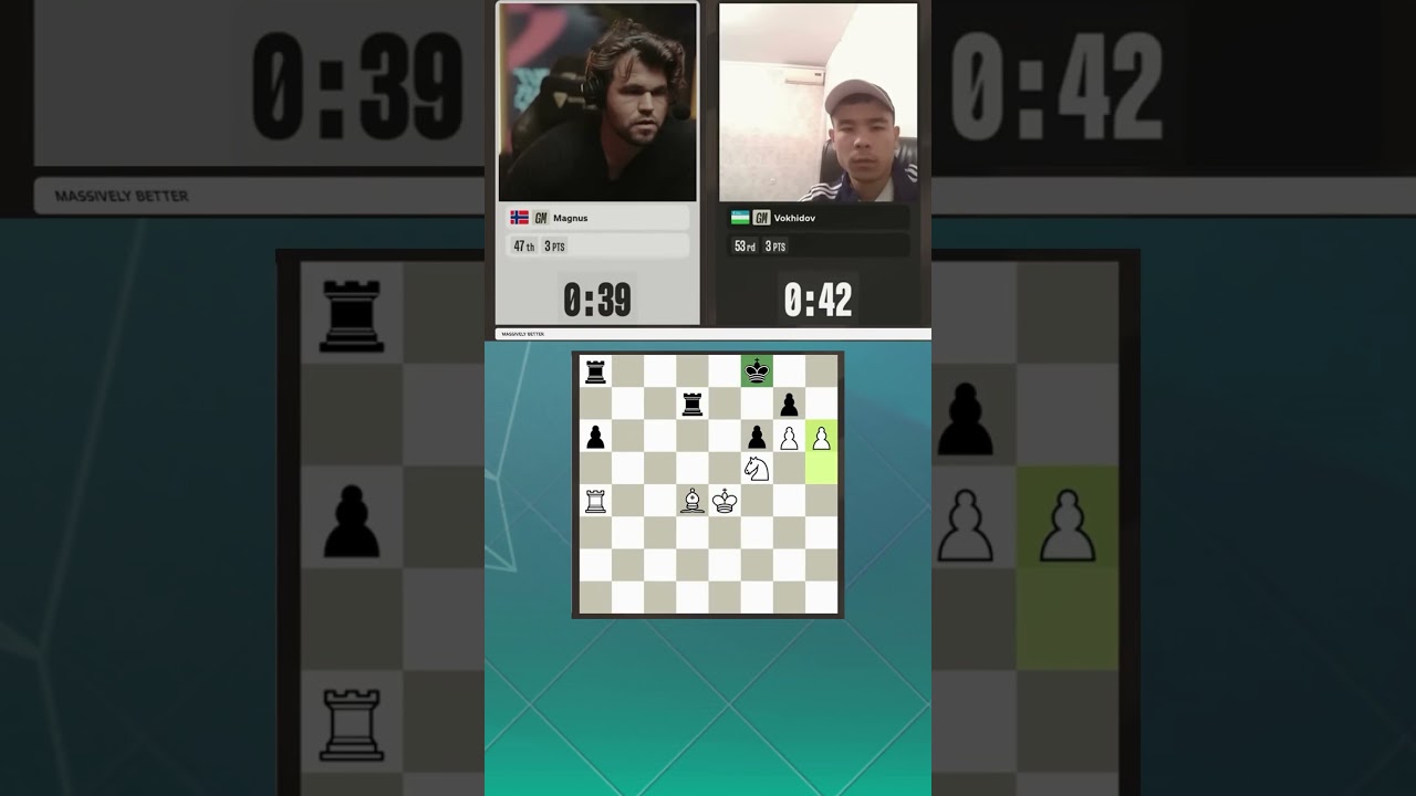 Напряженная битва в эндшпиле! ГМ Магнус Карлсен против ГМ Вохидова | Титульный вторник, 4-й раунд...