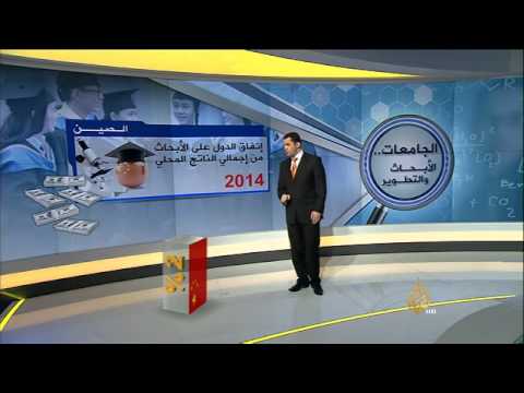 واقع الجامعات والأبحاث والتطوير