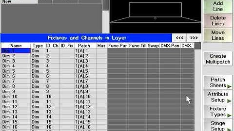 grandMA | Quick Start 1.2 [EN] | Setup fixture