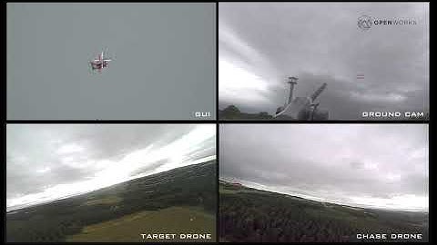 SkyWall Auto - Autonomous C-UAS system, inbound target capture during European Military evaluations