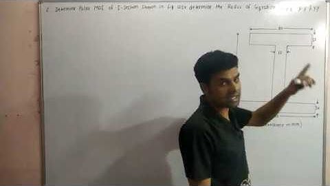 Moment of Inertia of Uneqaul I-Section | Problem-2 | Engineering Mechanics | M04L11