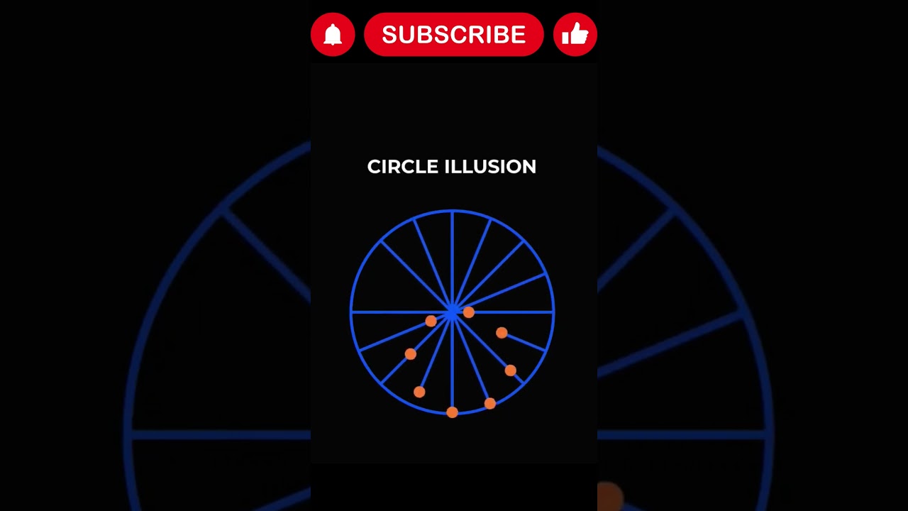 I found best Mind-Bending Optical Illusions: future mask 