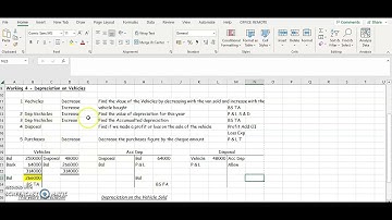 2020 - S. Heighway - Adjustment (iii) - Depreciation of Delivery Vans