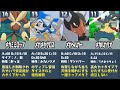 ポケモン廃人が厳選した『剣盾に登場したら強いメガシンカランキングTOP20』【ポケモン剣盾】