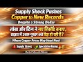 Copper-Tin रिकॉर्ड हाई! Dollar मजबूत फिर भी उछाल क्यों? Supply, Tariff डर और Geopolitics का खेल