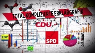 Tagesschaum vom 13.09.2013