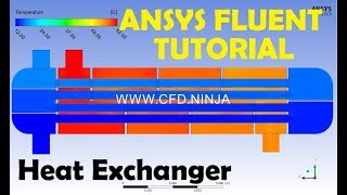 ✅ #ANSYS FLUENT - Heat Exchanger Tutorial (Shell and Tube)