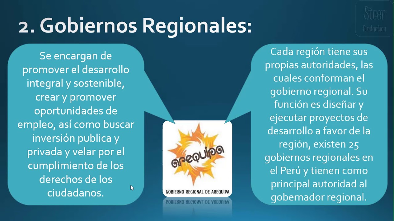 Los gobiernos locales y regionales - YouTube