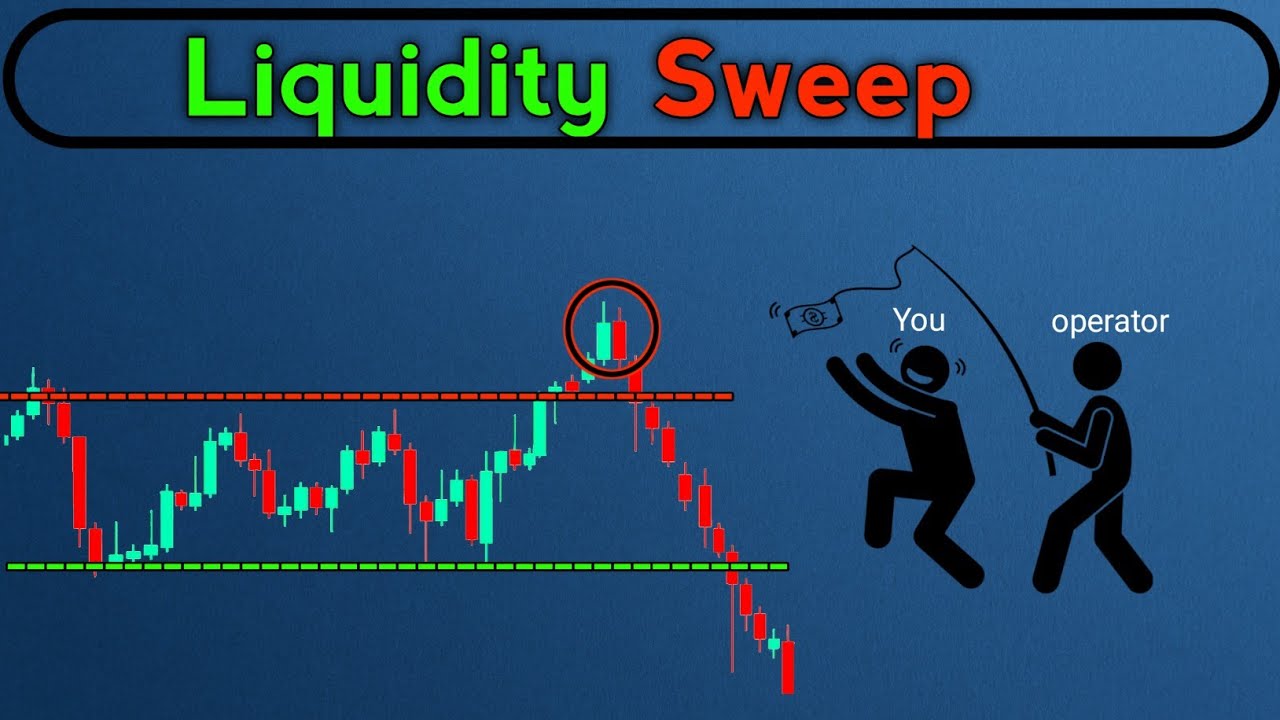 Liquidity sweep strategy | Smart money concept course - YouTube