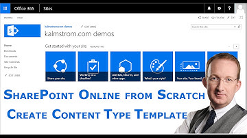 Create SharePoint Content Type Template