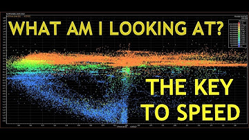 Simracing 101 Ep. 4: Friction Physics