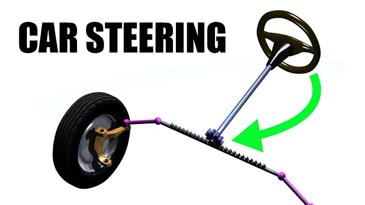 How Car Steering Works - Rack & Pinion - DayDayNews