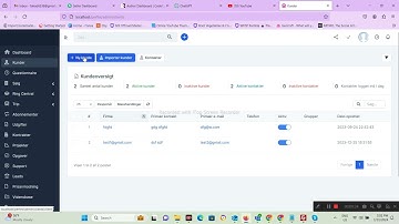 Introducing the Danish Language Pack for Perfex CRM - Optimize Your CRM Experience