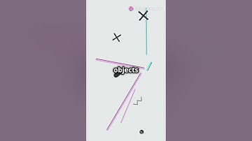 Understanding Java Memory Leaks | Quick Guide #java #memoryleaks  #javatutorial #learnjava #tech