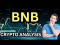 BNB News: 35th Burn Destroyed $1B BNB! Next Price Target $872?