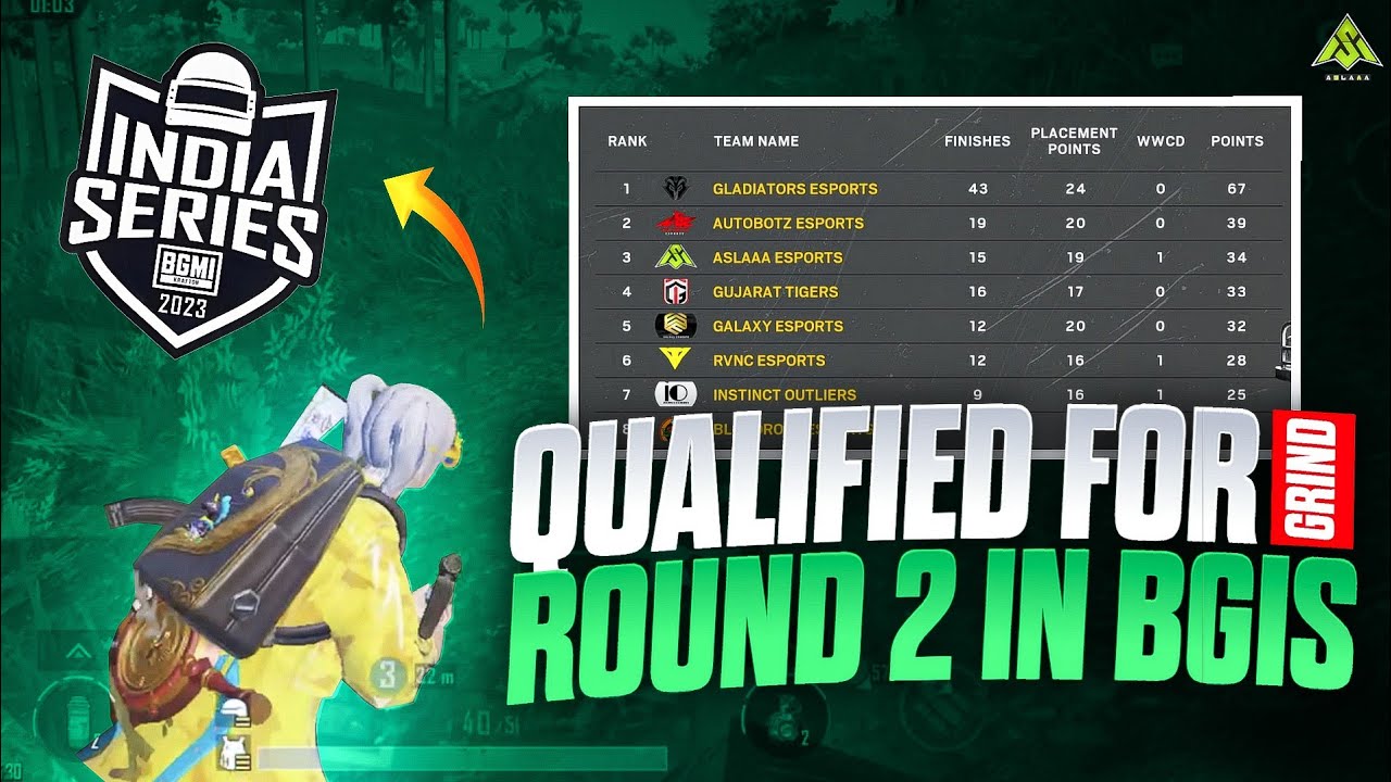 BGIS GRIND ROUND 1: Do Or Die Match For Qualifying - 9 FINISHES WWCD 🍗🏆 ...