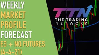 Weekly Market Profile Forecast | ES + NQ FUTURES | 4/4/21