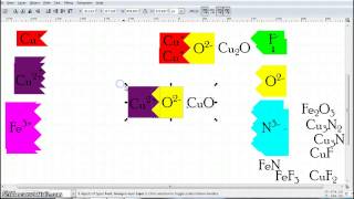Binary Ionic Compound Nomenclature II