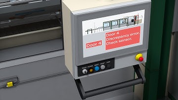 Flexi Loop from SICK: Advantages in series for faster machine commissioning | SICK AG