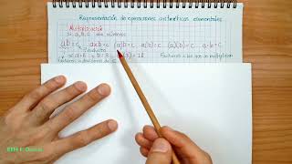 Basic Arithmetic, Elementary Arithmetic, Addition, Subtraction, Multiplication, Division screenshot 1