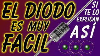 El diodo es muy fácil... si te lo explican así