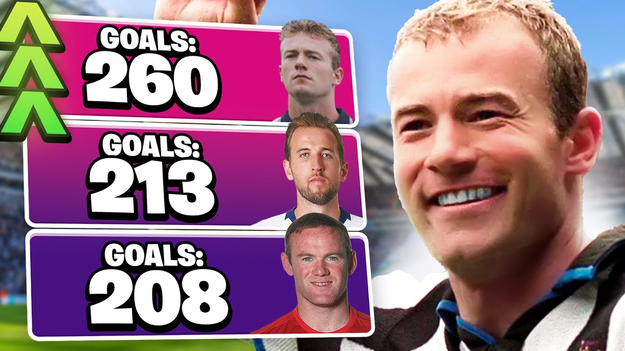 Can Alan Shearer BREAK Alan Shearer's RECORD?