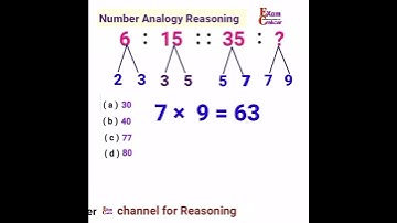 Reasoning Tricks, Finding Missing Number , Reasoning lessons , SSC CGL preparation  #shorts