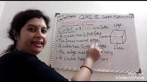 Class-lll ,Subject-Mathematics,Chapter-11 :Lines and Shapes