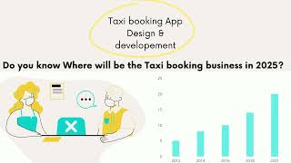 taxi booking app, How to develop taxi booking app, taxi booking app business plan screenshot 5