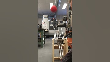 FRC Robot Shooter Testing