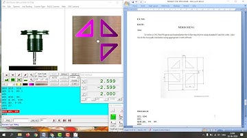 MIRRORING IN CNC MILLING