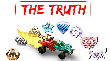 The Truth about Every Rank in Rocket League