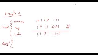 XOR and Cryptography