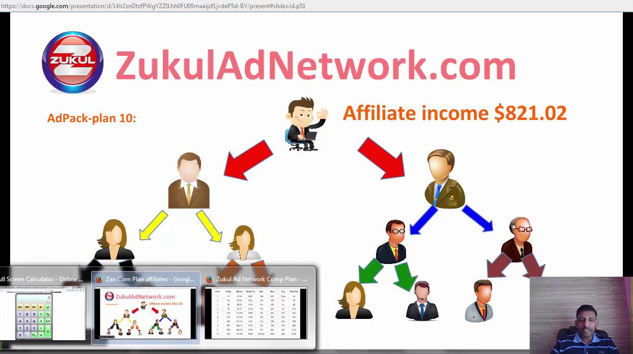 The power of zukul ad network compensation plan