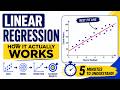 Linear Regression Explained in 5 Minutes | How It Actually Works | Machine Learning Basics