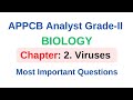 Viruses Mcqs | Ap Pollution control board Biology Viruses important questions