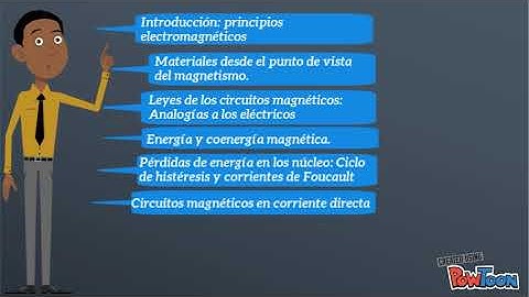 contenido programatico