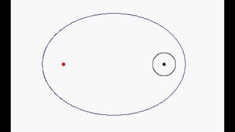 Ellipse-Focal-WaveRay-Reflect