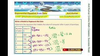 Model Exponential Function Depreciation of Computer From Given Data MCR3U
