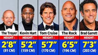 300+ Hollywood Actors Ranked by Real Height | Shortest to Tallest