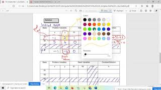 Simplex Method Part 3