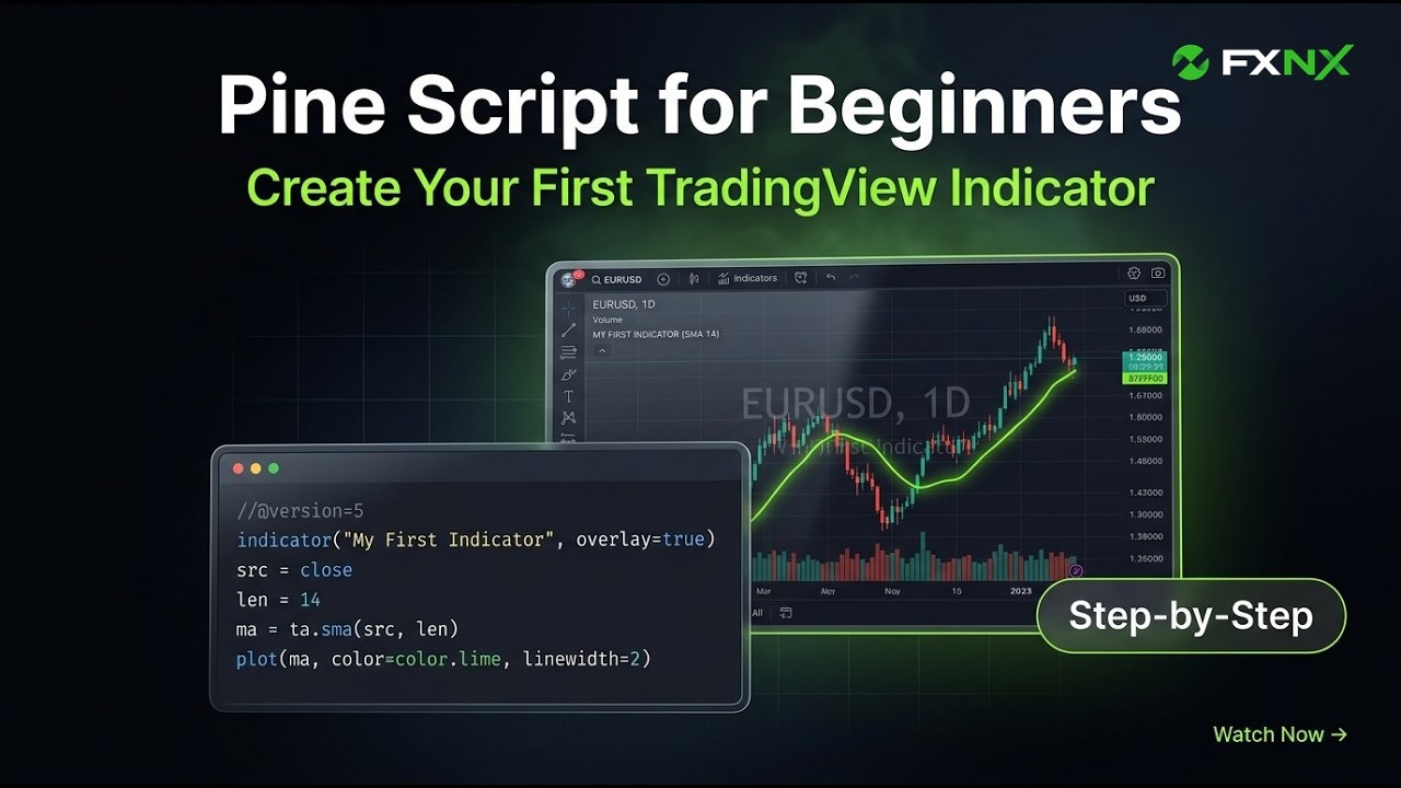 Pine Script for Beginners: Create Your First TradingView Indicator ...