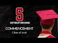 2026 Scottsbluff High School Graduation