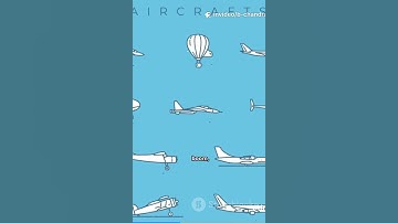 Unlock Profits: AI Dropshipping Made Easy! Step-By-Step #ai #dropshipping