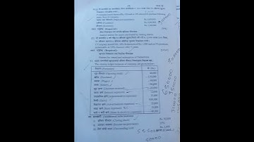 Account question paper 2082 #account #class12 #neb