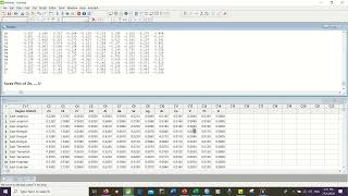 Principal Component Analysis