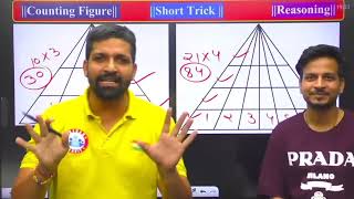 तरभज क सखय गनन सख 5 सकड म Counting Fedure